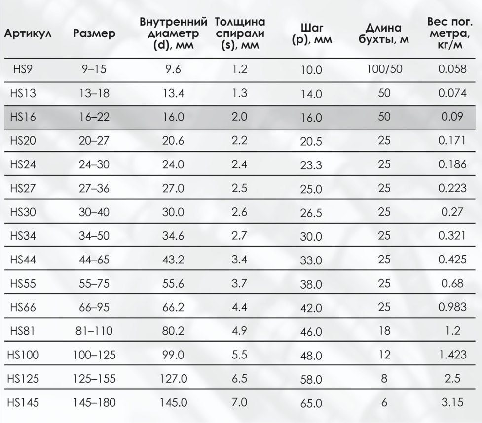 Миниатюра изображения товара 3